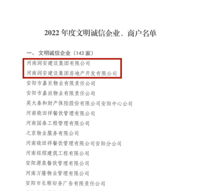 喜報丨集團及地產公司均榮獲“安陽市2022年度文明誠信企業(yè)”榮譽稱號